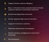 Poetti Neuro Limited Edition 100 % Арабика 1 кг зерно пакет